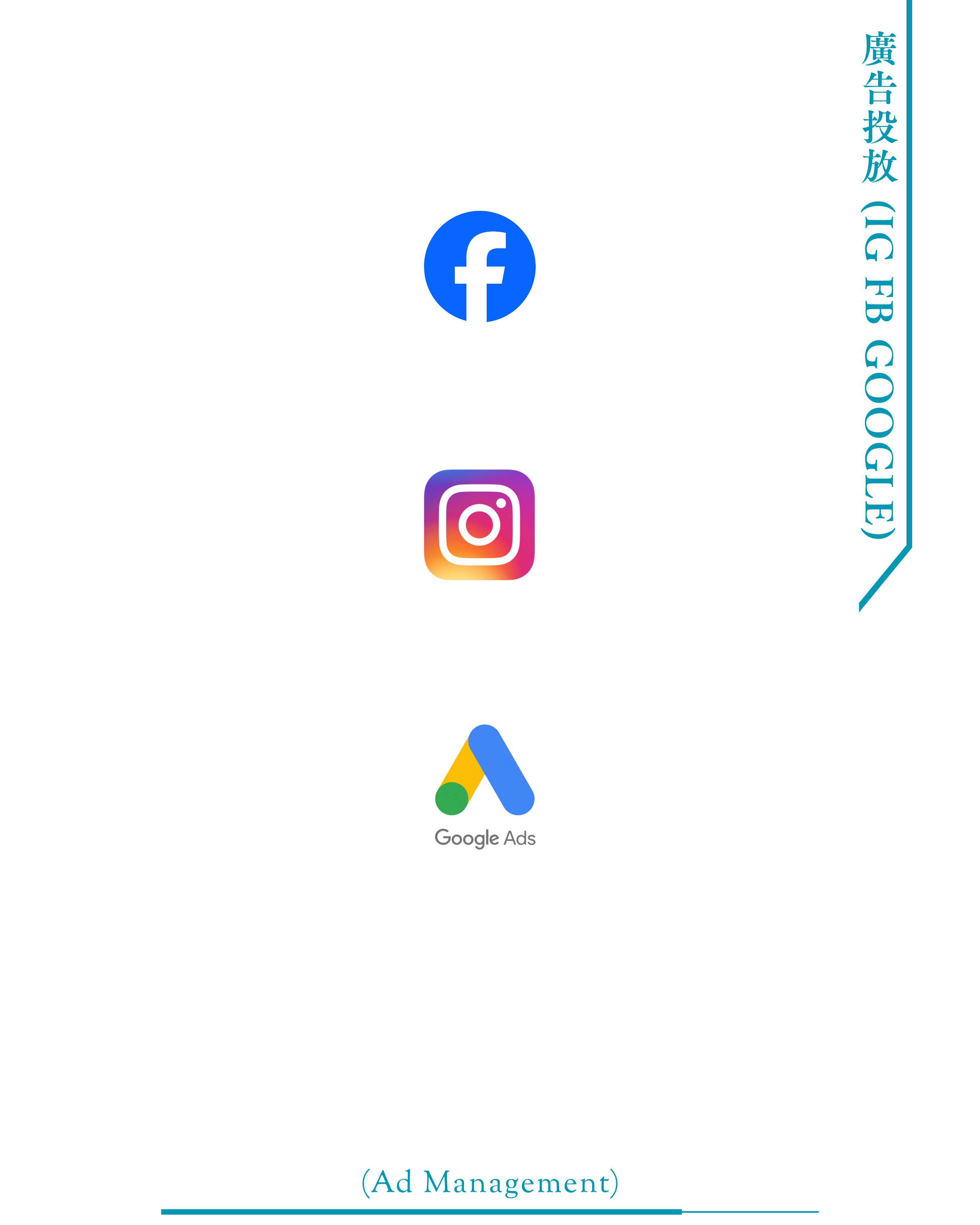 ➎ 廣告投放 (Ad Management)