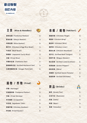 ME101-自訂模板內容